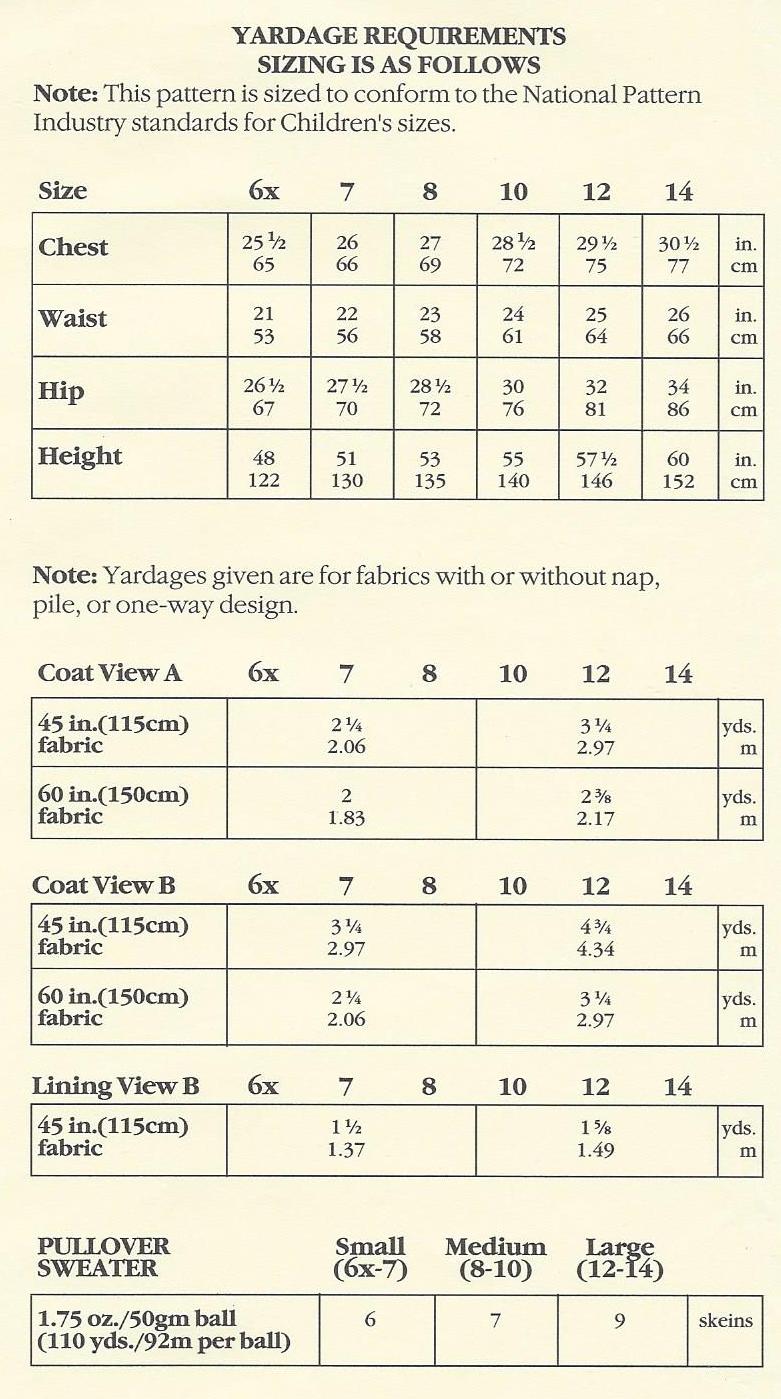 Picture of sizing chart of children's coat.