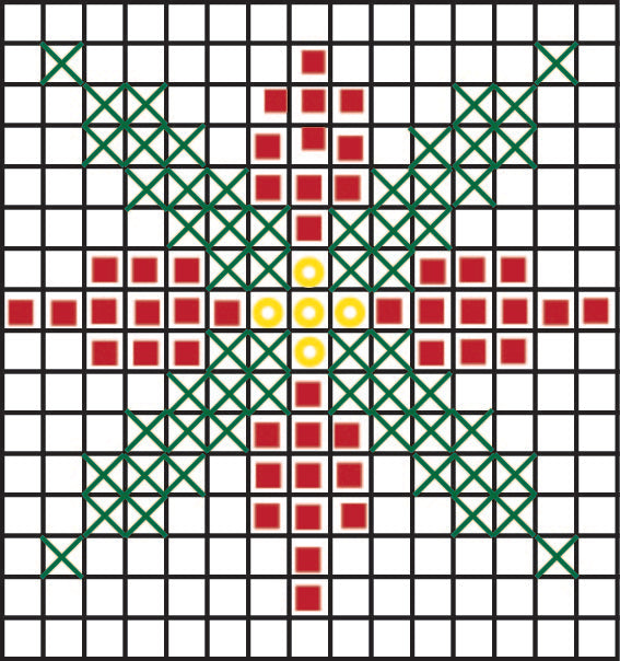 Special Christmas Embroidery Pattern