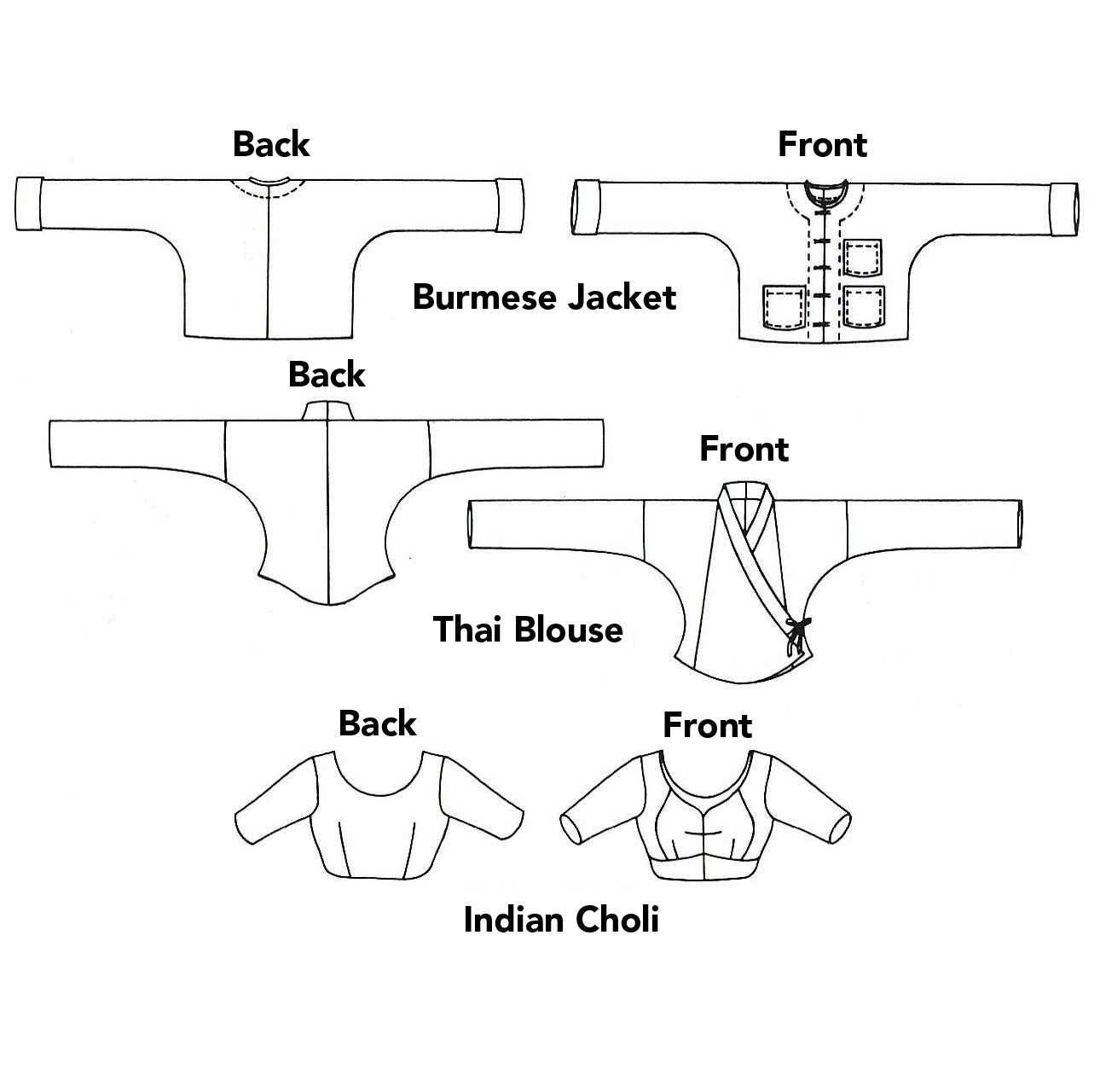 134 South Asian Tops & Wraps