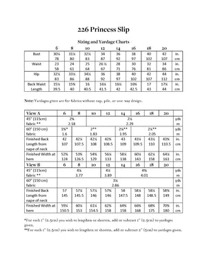 Sizing and yardage chart for Princess Slip