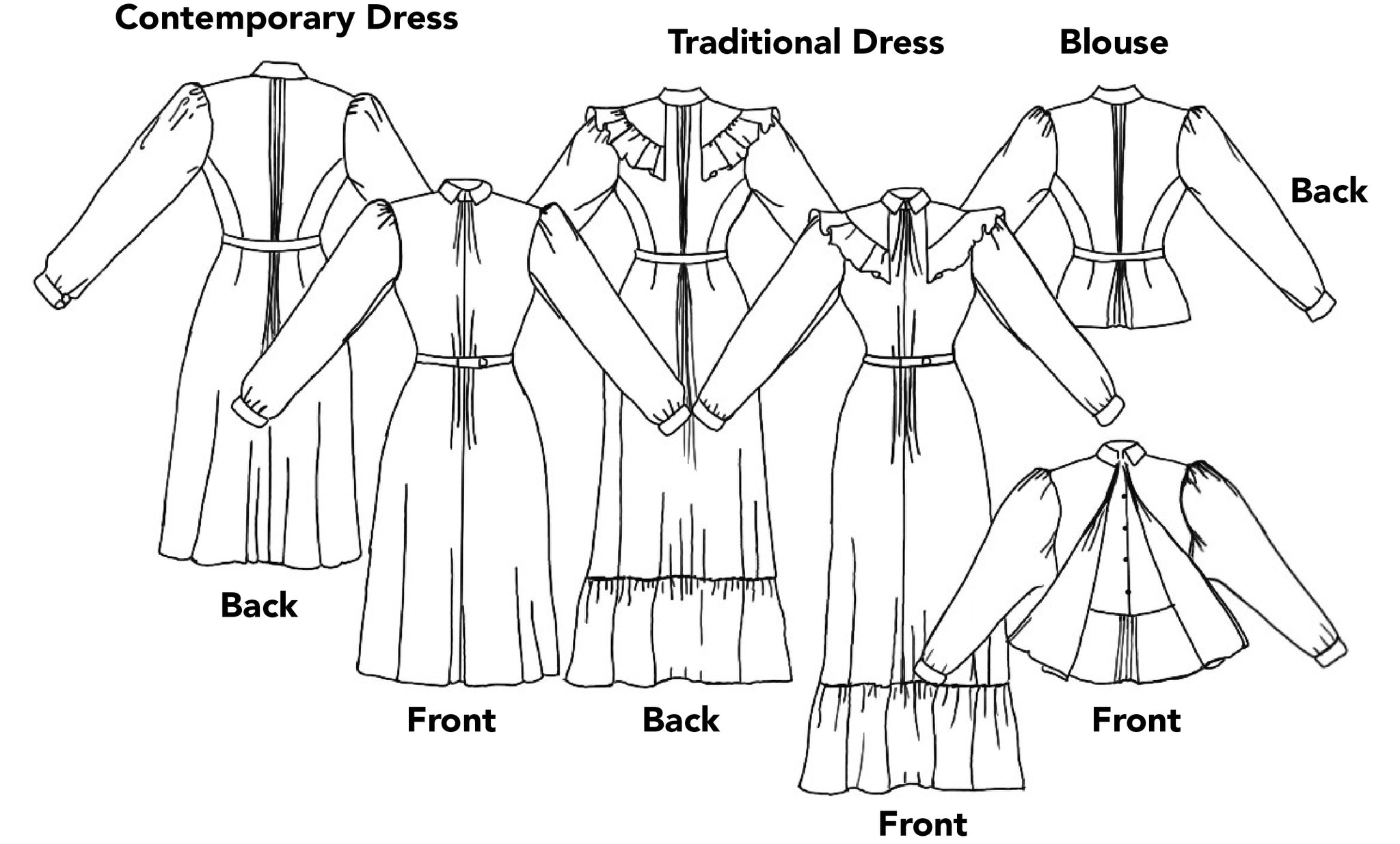 246 Calico Day Dress - Folkwear