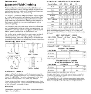 Photo of back cover of 112 Japanese Field Clothing.