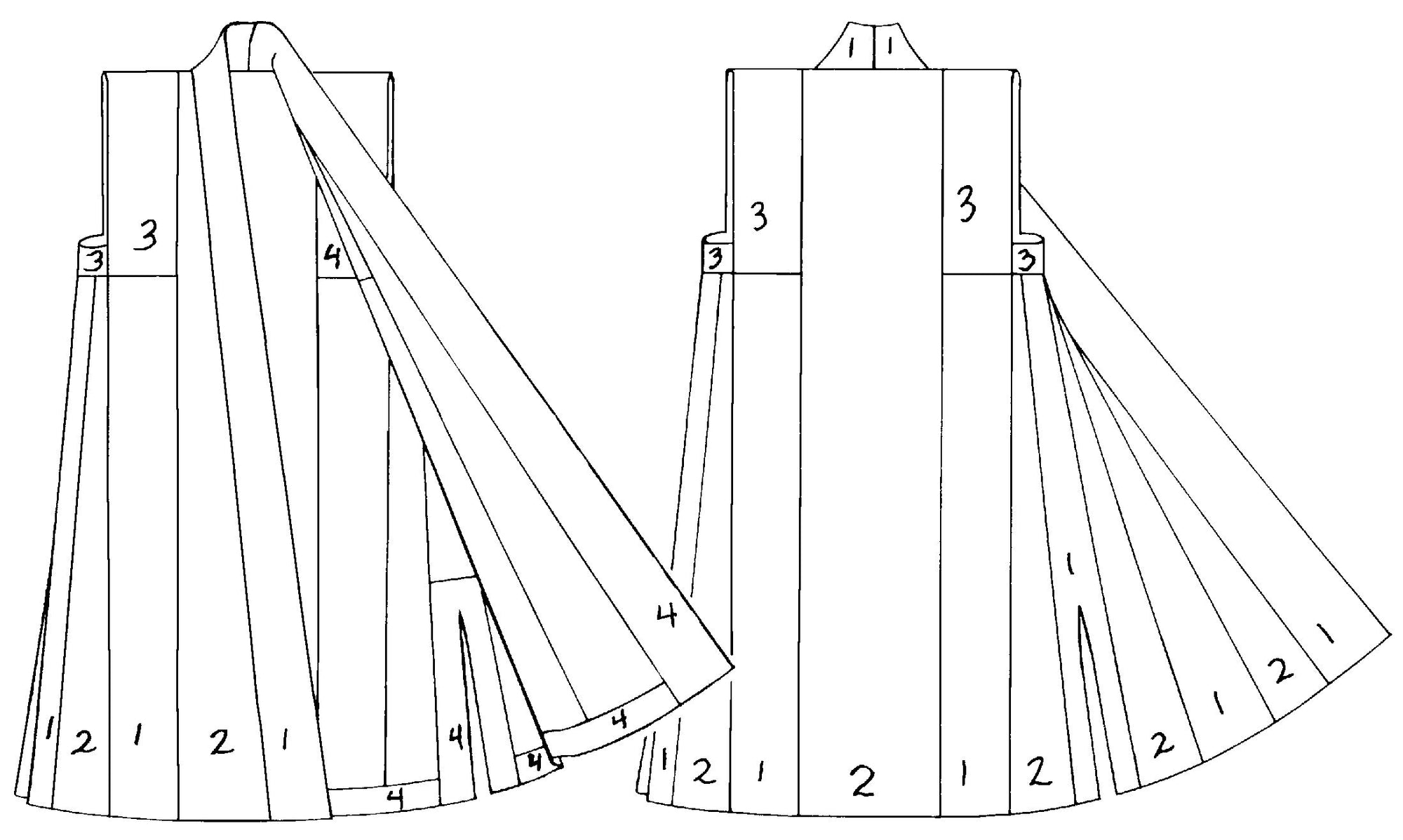 Flat line drawing of front and back views of Tibetan Panel coat.