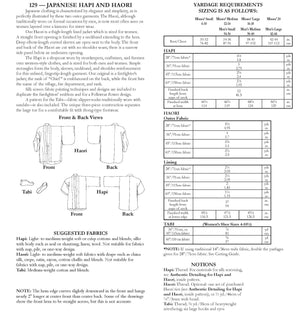 Photo of back cover of pattern. Shows size and yardage charts, views and descriptions, and fabric suggestions.