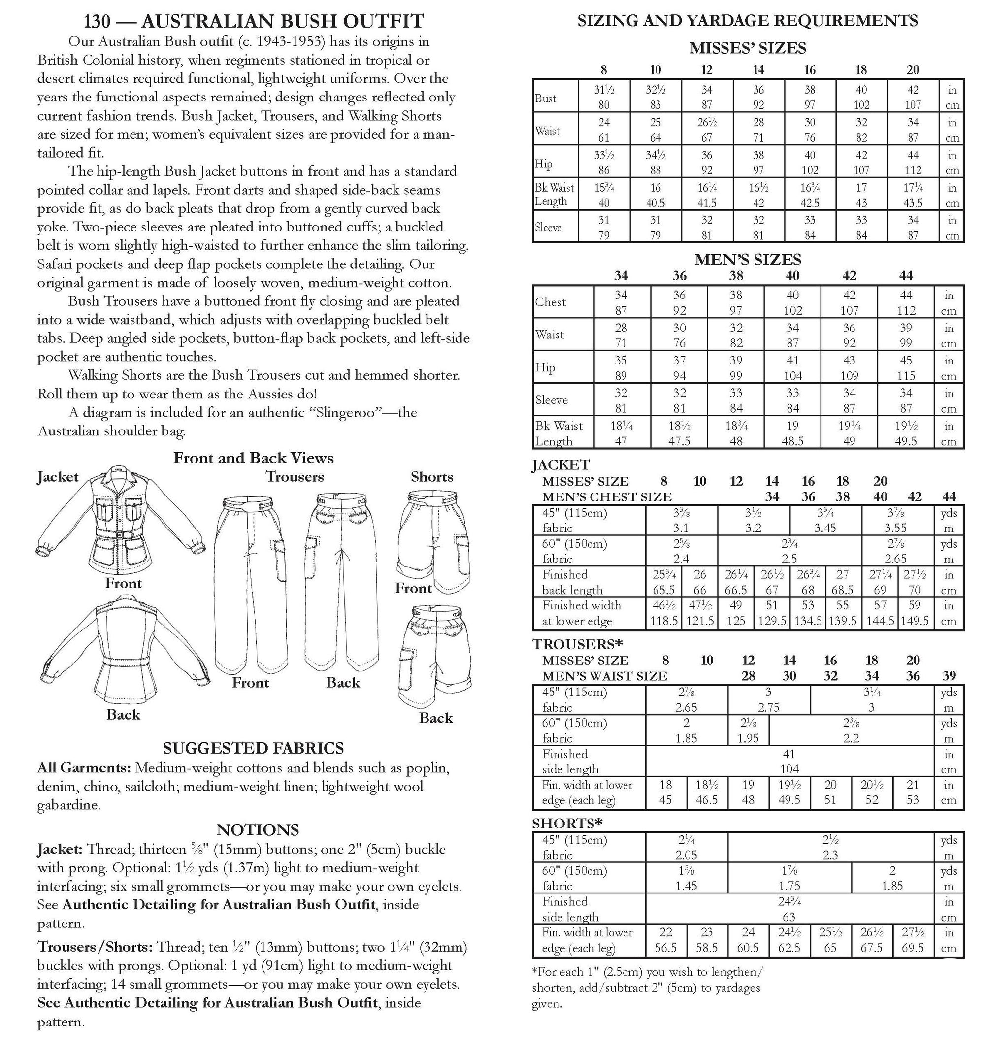 Photo of back cover of pattern. Shows size and yardage charts, views and descriptions, and fabric suggestions.