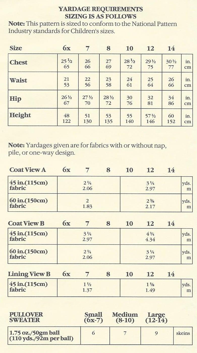 Picture of sizing chart of children's coat.