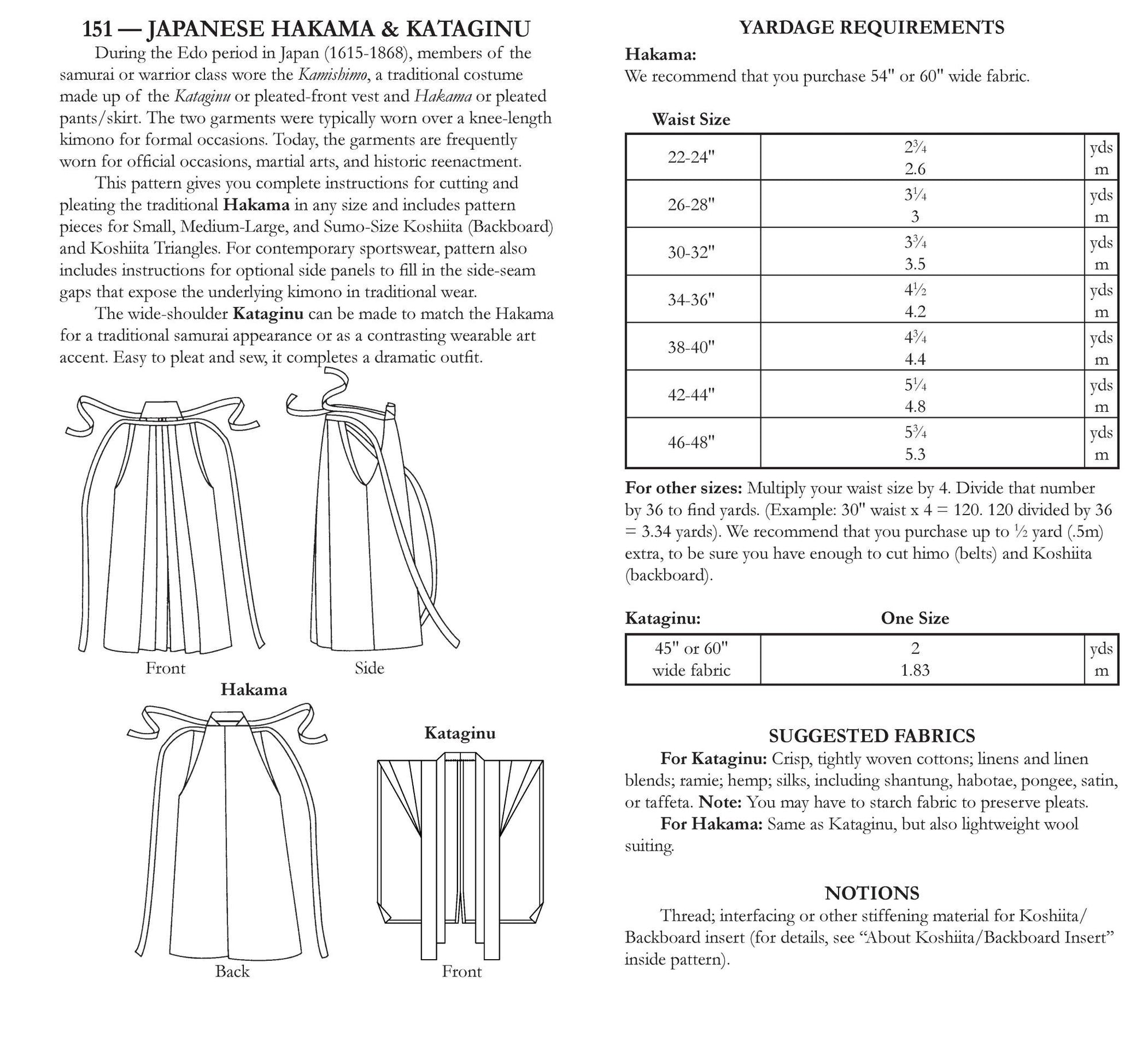 Photo of back of pattern cover.  Cover shows description of pattern, views, fabric suggestions, and size and yardage charts.