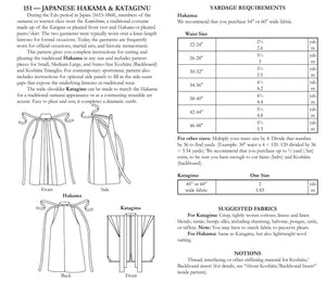 Photo of back of pattern cover.  Cover shows description of pattern, views, fabric suggestions, and size and yardage charts.