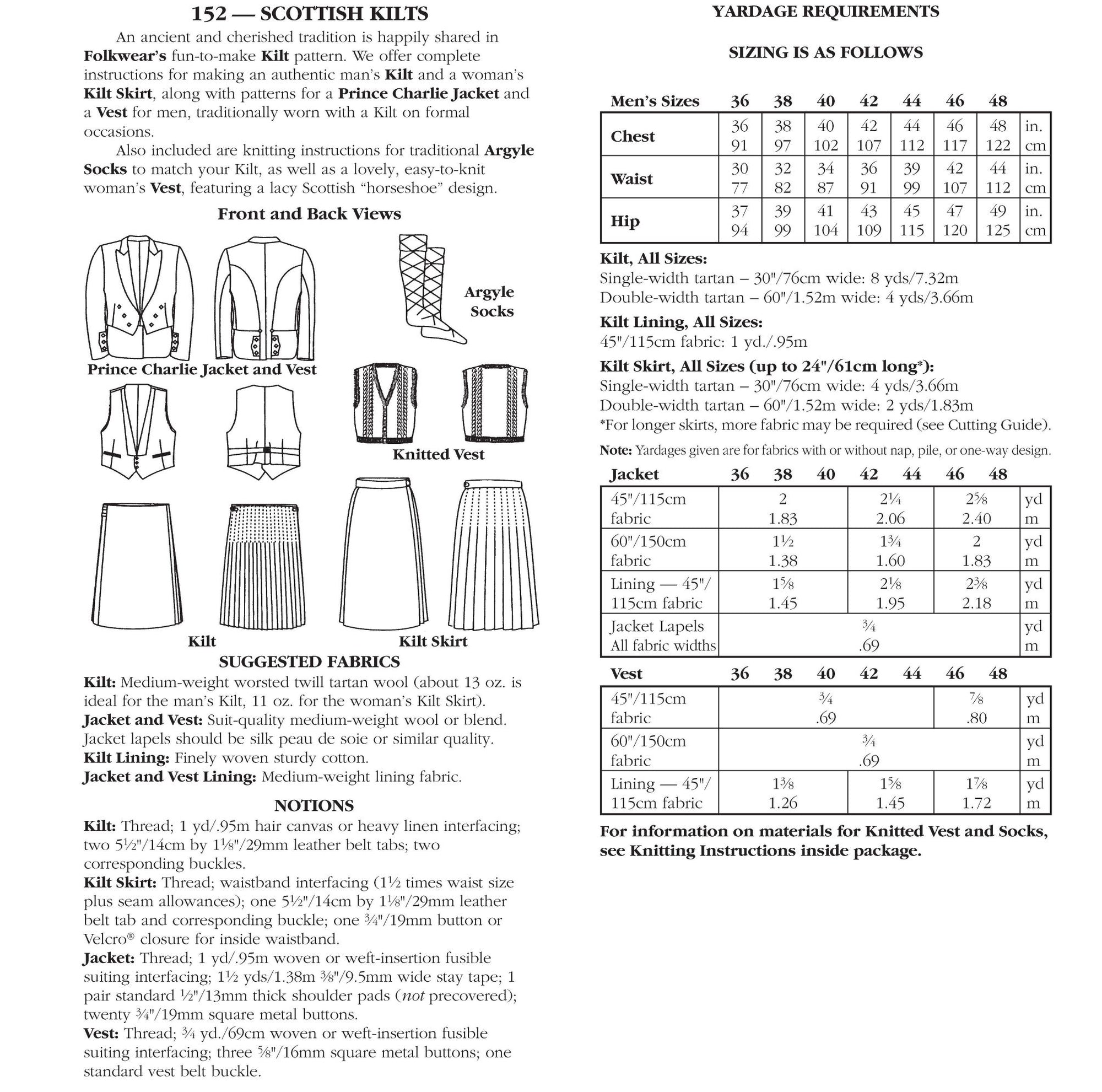 Photo of back of pattern cover. Cover shows description of pattern, views, fabric suggestions, and size and yardage charts.
