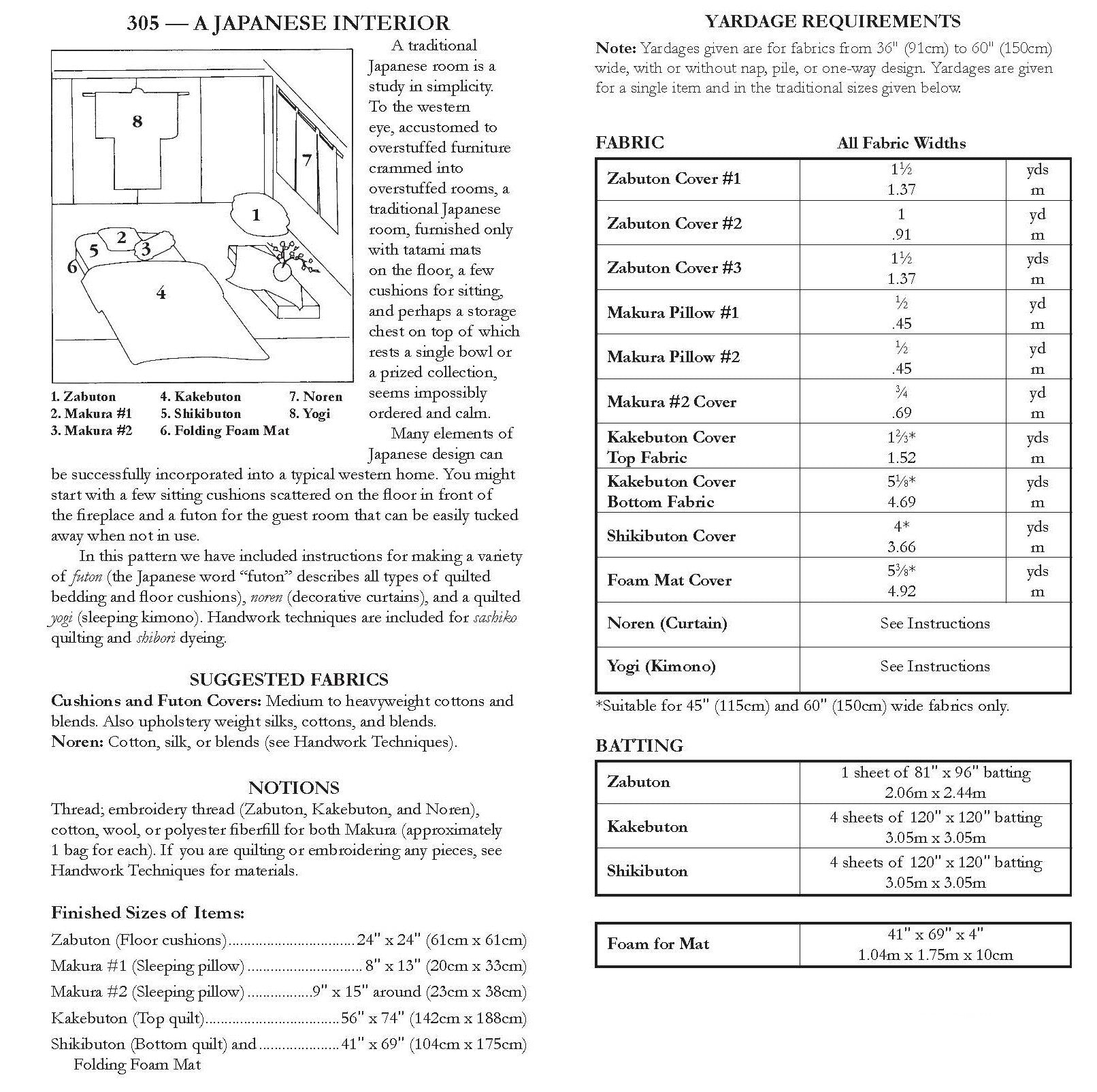 back of pattern envelope with description, line drawings, fabric suggestions, and sizing chart