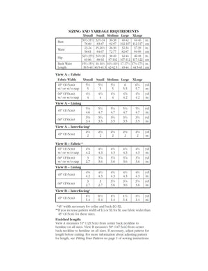 Image of sizing chart for coat.